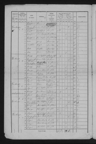 1856