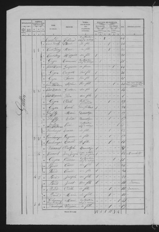 1861
