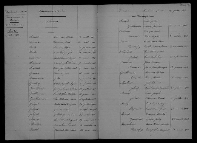 1903-1912