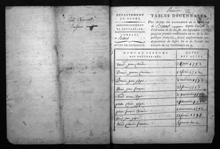 1793-1802