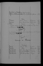 1923-1932