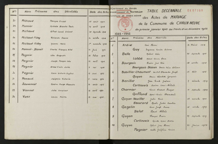 1943-1952