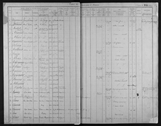 1881-1888