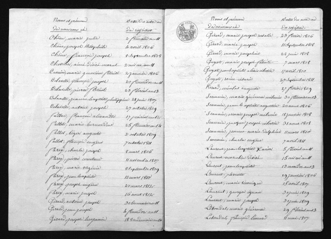 1803-1812