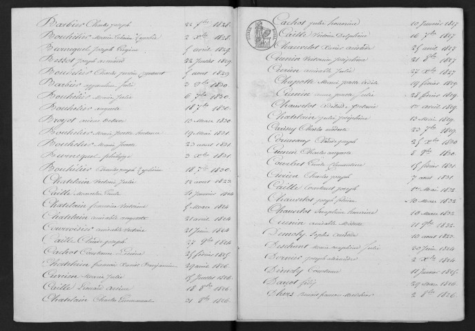1823-1832