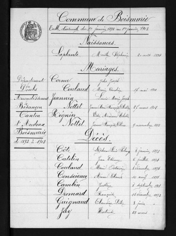 1893-1902
