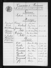 1893-1902