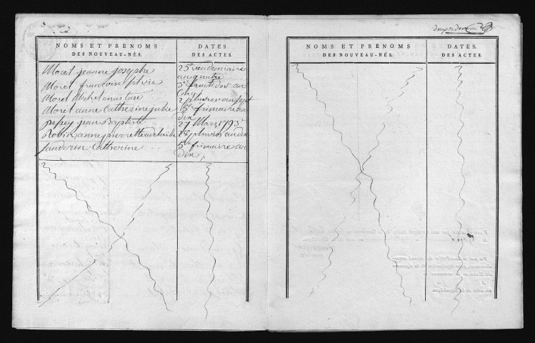 1793-1802