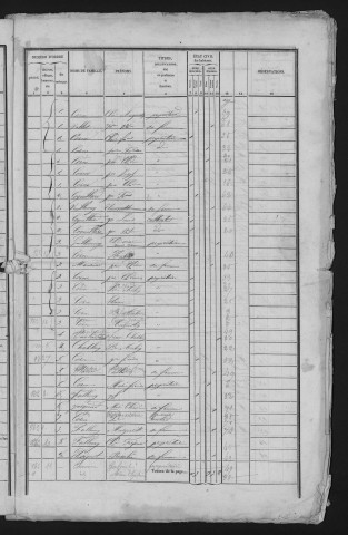 1841