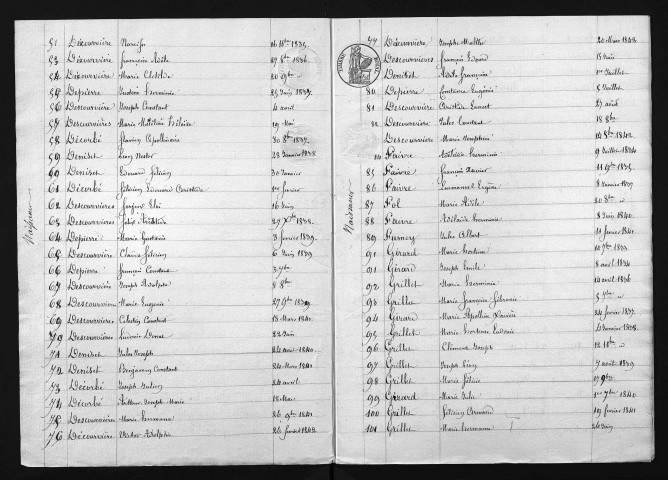 1833-1842