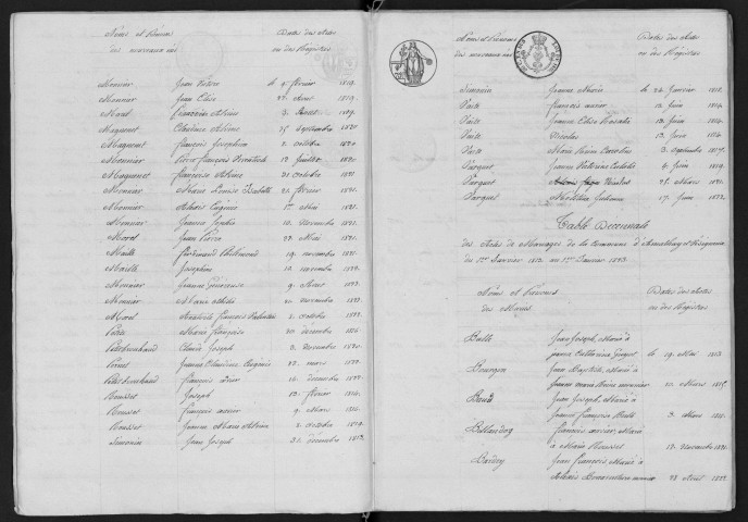 1813-1822