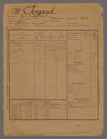 Dossier numérisé de Louis PERGAUD
