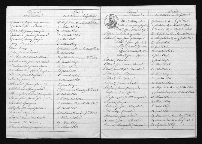 1803-1812
