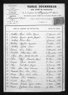 1883-1892