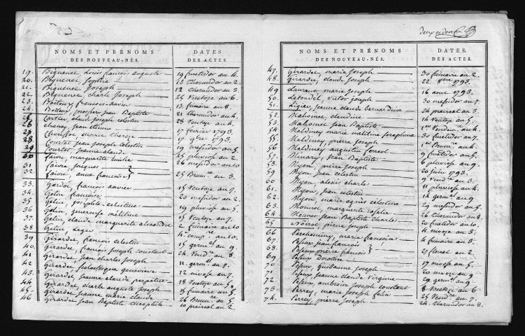 1793-1802