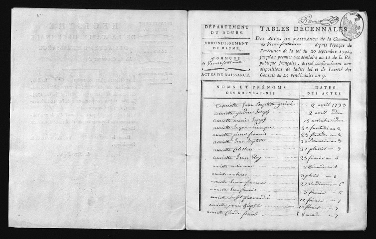 1793-1802
