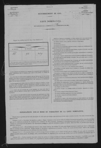 1881