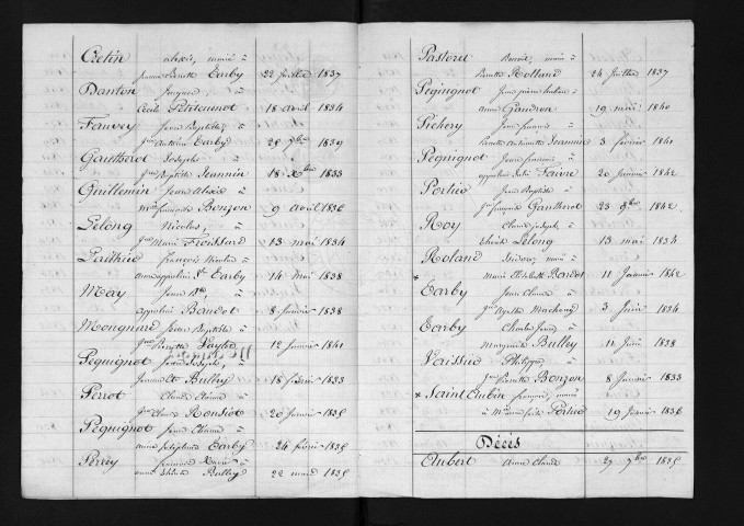 1833-1842