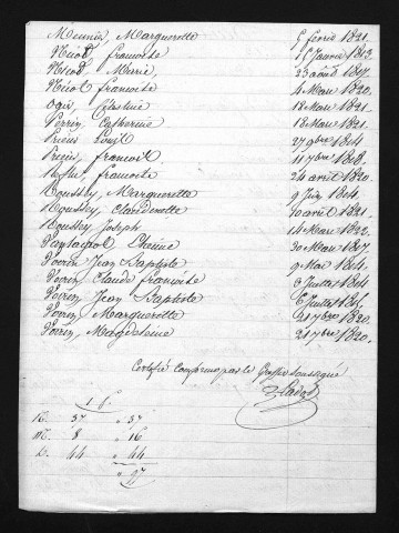 1813-1822