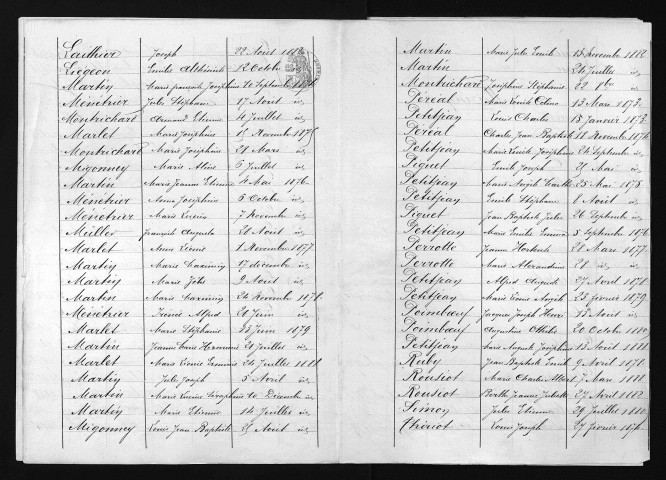 1873-1882