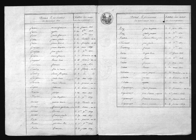 1803-1812