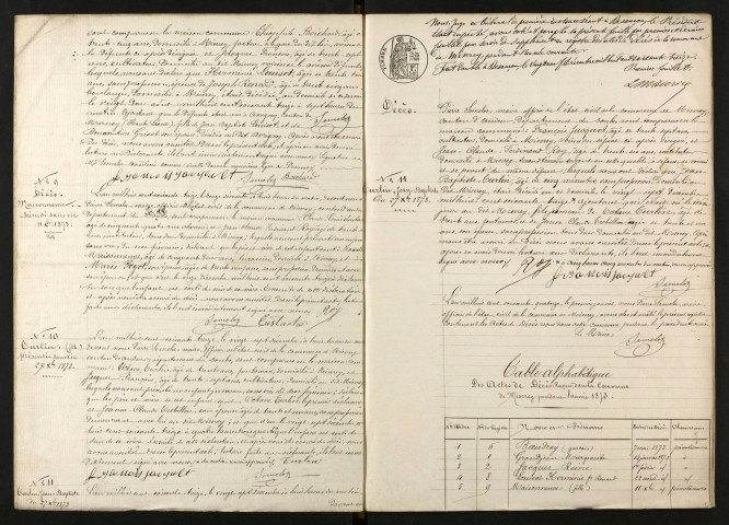 D 1873-1900