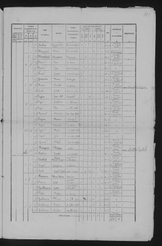 1872