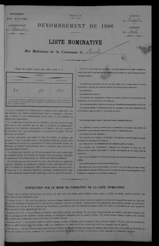 1906