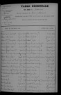 1903-1912