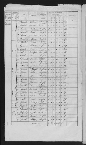 1866