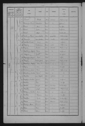 1881