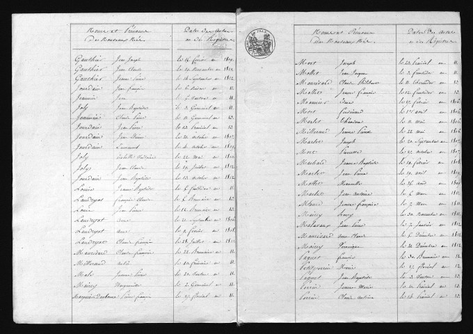 1803-1812