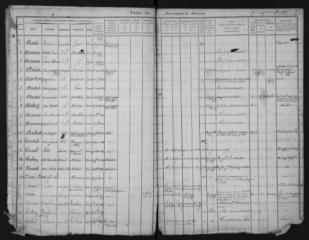 1863-1876 