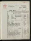 1943-1952