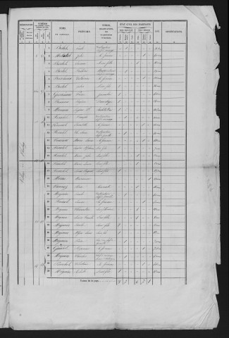 1866