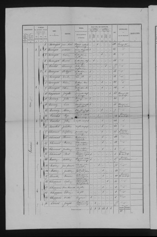 1872