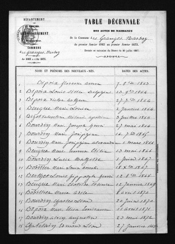 1863-1872