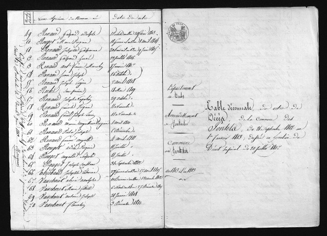 1803-1812