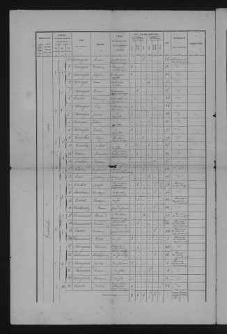 1876