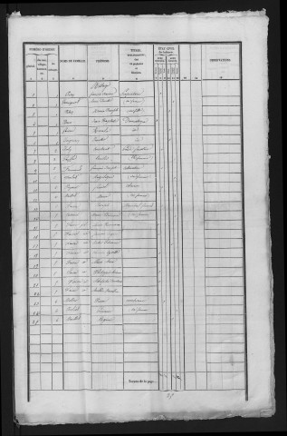 1841