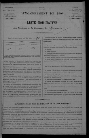 1906