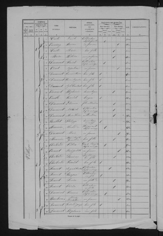 1861