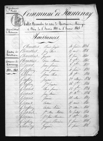 1833-1842