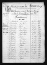 1833-1842