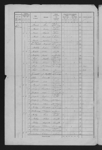 1861