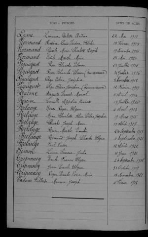 1913-1922