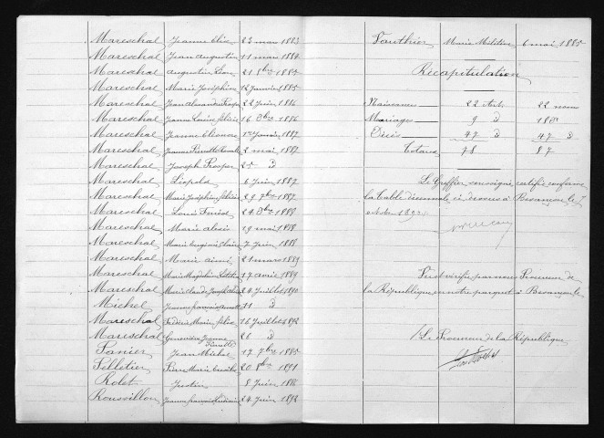1883-1892