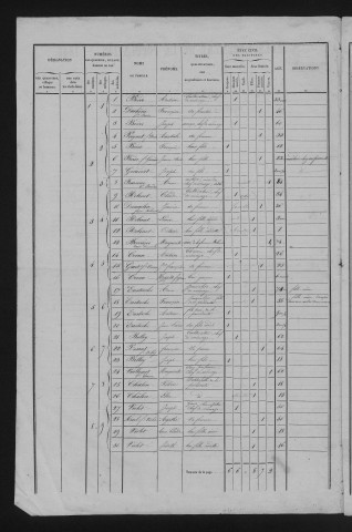 1846