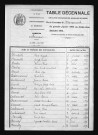 1893-1902