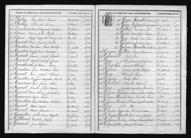 1873-1882